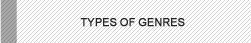 Types of Genres